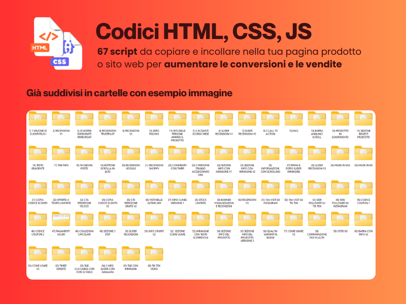 E-commerce starter kit