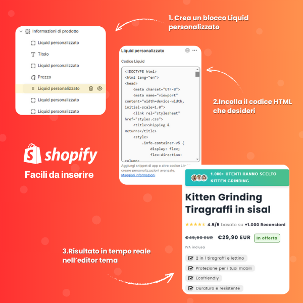 E-commerce starter kit