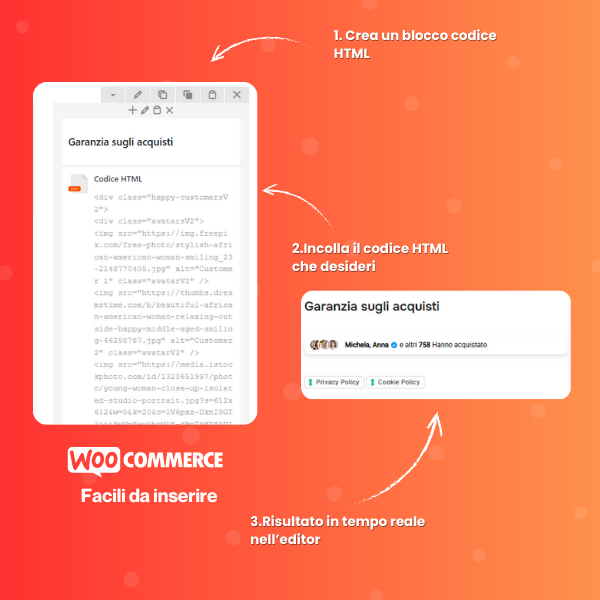 E-commerce starter kit